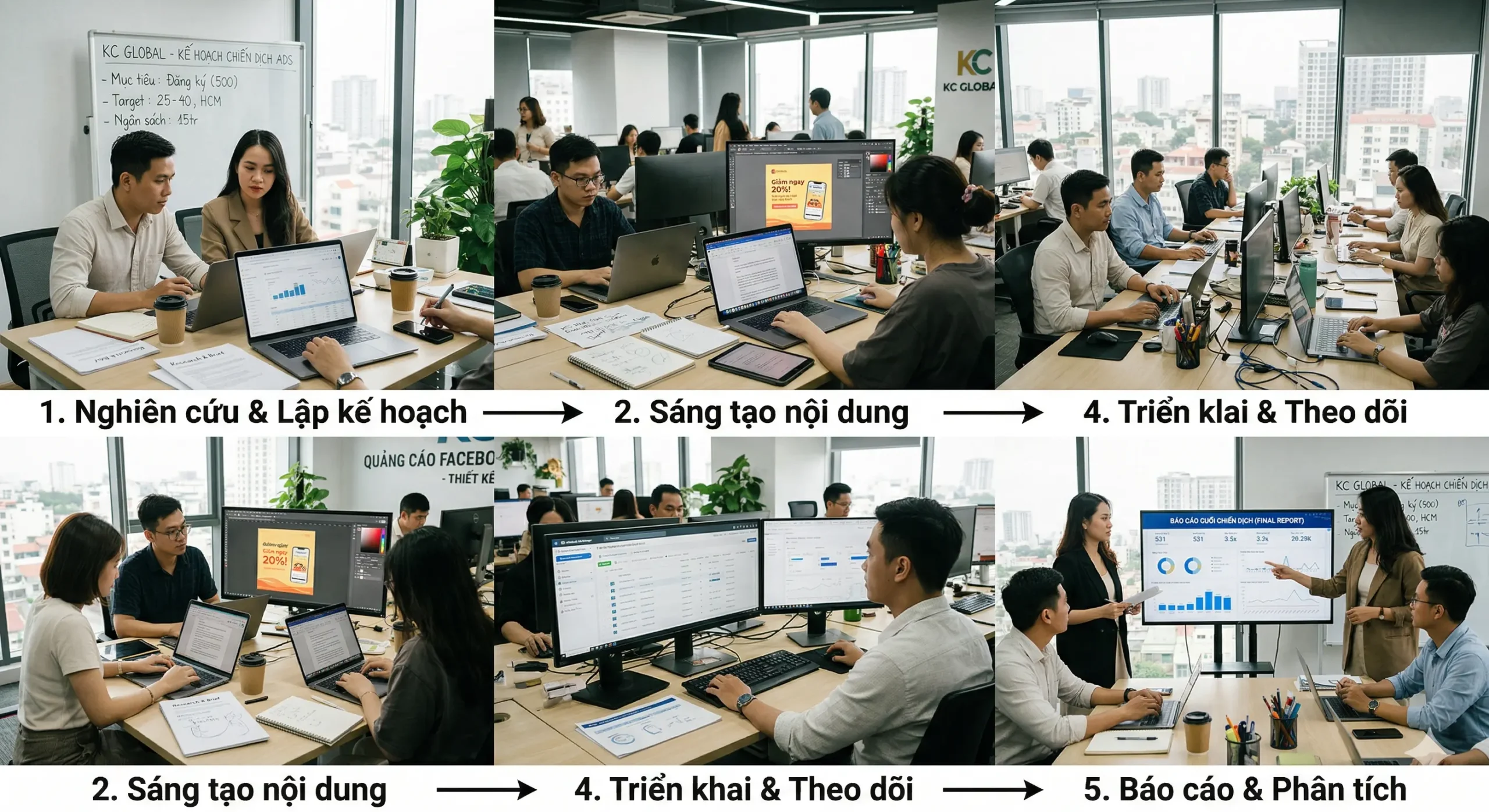 Quy trình chạy quảng cáo giúp doanh nghiệp tối ưu chiến dịch, giảm chi phí và tăng hiệu quả chuyển đổi trên các nền tảng marketing online.